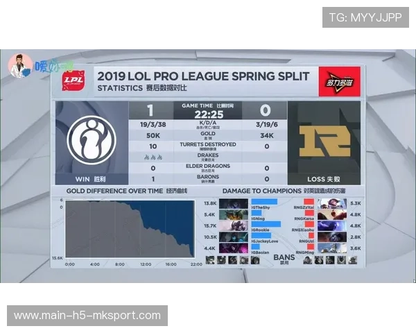 季后赛万众瞩目，谁能挺到最后？，季后赛列表